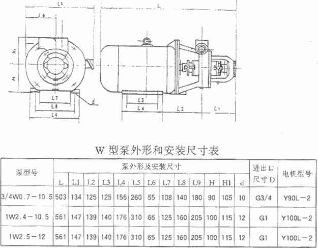 天津旭东进口商品贸易有限公司厂,天津旭东进口商品贸易有限公司