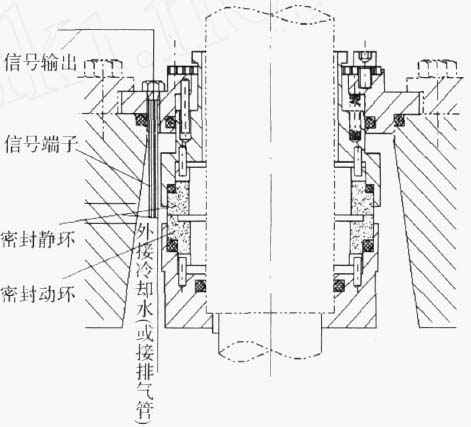 天津旭东进口商品贸易有限公司,佛山水泵厂,天津旭东进口商品贸易有限公司