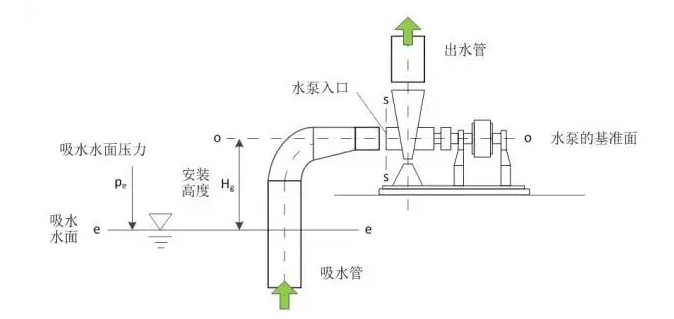 天津旭东进口商品贸易有限公司