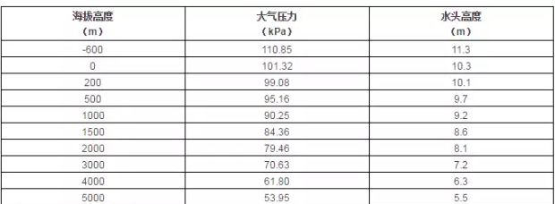 天津旭东进口商品贸易有限公司