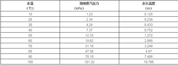 天津旭东进口商品贸易有限公司