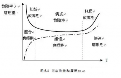 天津旭东进口商品贸易有限公司设备管理实战经验分享